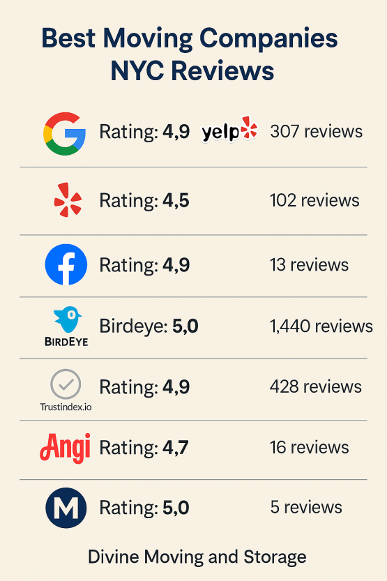 review of divine moving